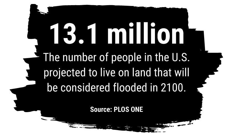 13.1 million: The number of people in the U.S. projected to live on land that will be considered flooded in 2100.